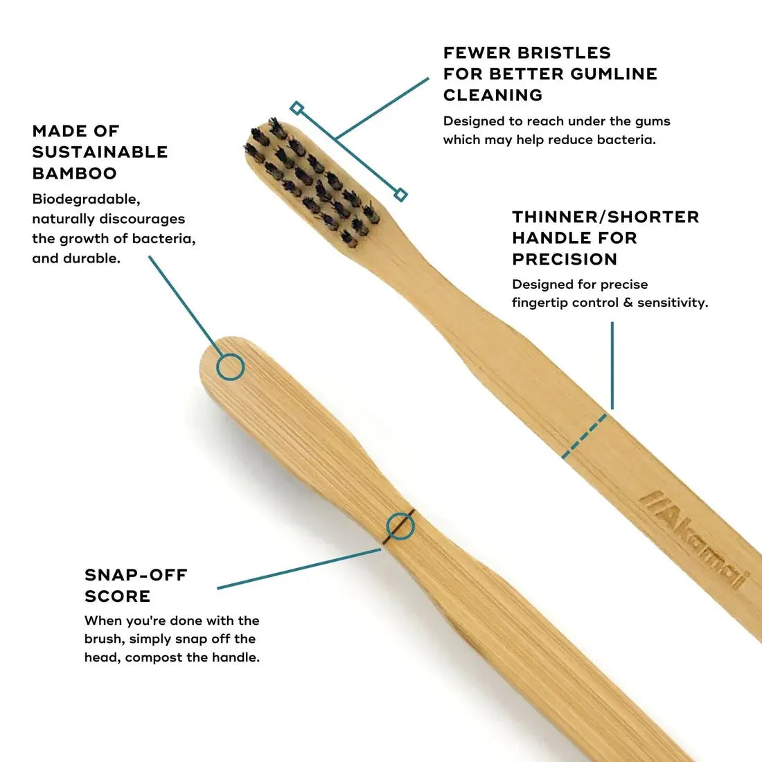 Akamai | Bamboo Brass Toothbrush - Essentiallydestinyy