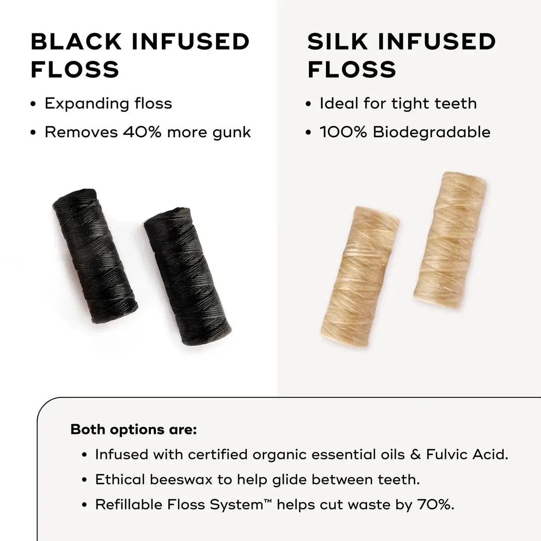 Akamai | Infused Floss + Plain Silk Option - Essentiallydestinyy