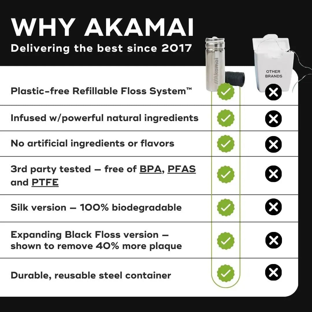 Akamai | Infused Floss + Plain Silk Option - Essentiallydestinyy