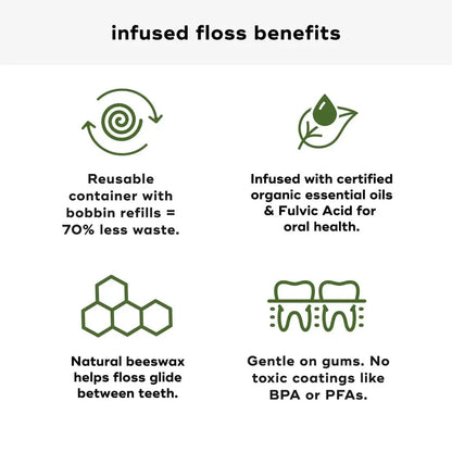 Akamai | Infused Floss + Plain Silk Option - Essentiallydestinyy