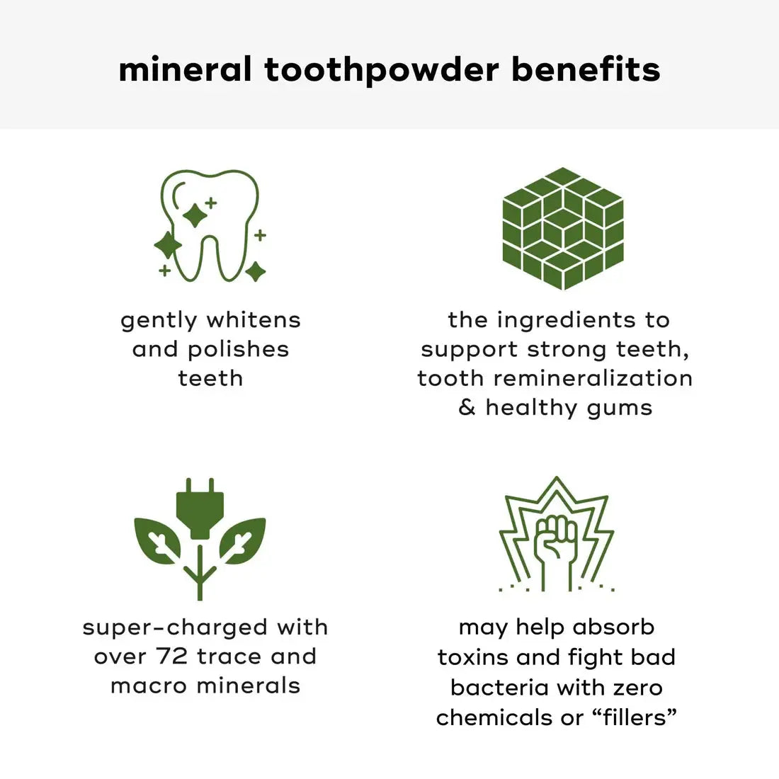 Akamai | Tooth Powder - Essentiallydestinyy
