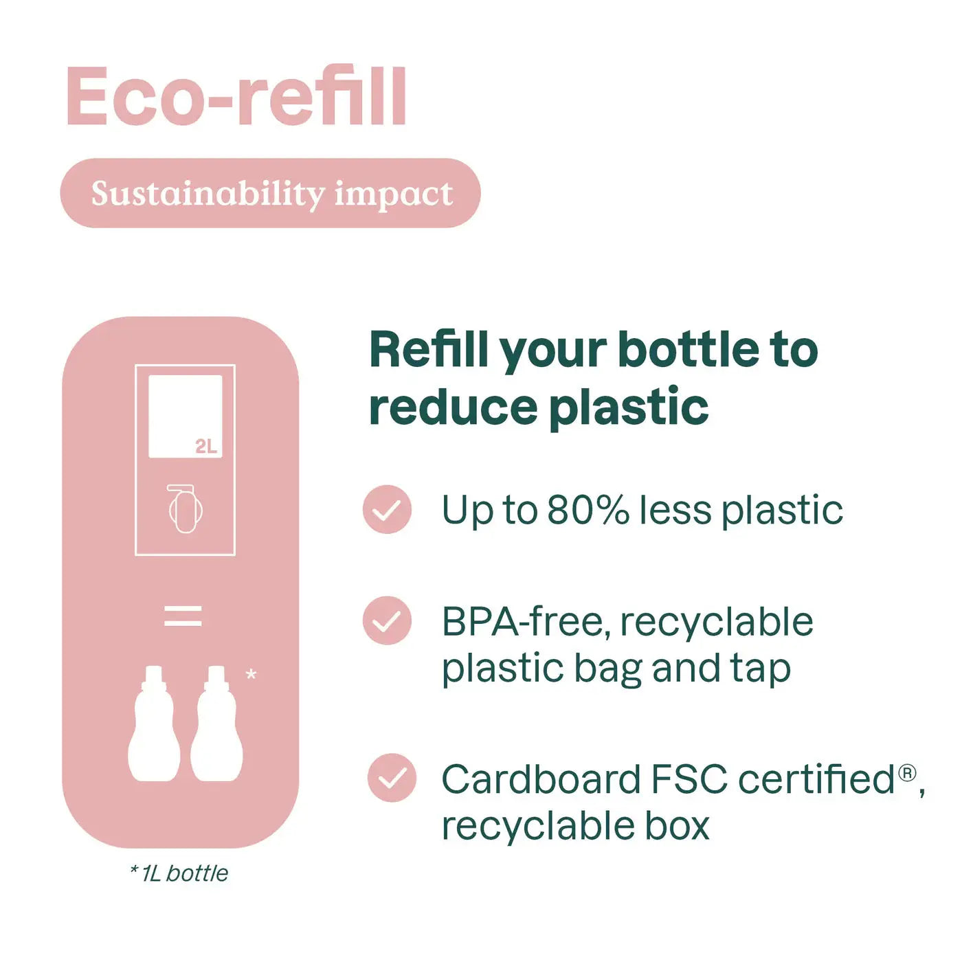 Attitude Baby Laundry Softener - Essentiallydestinyy