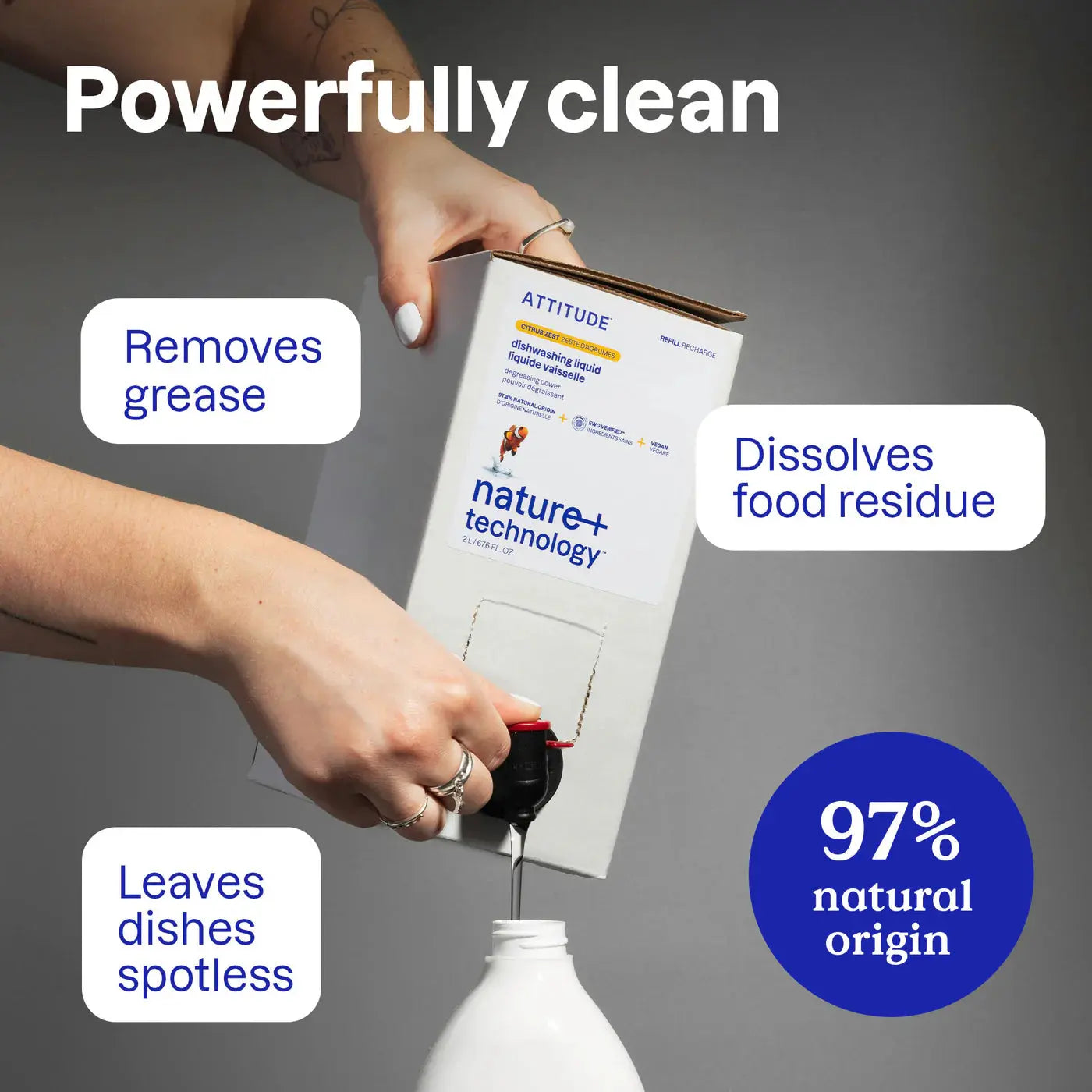 Attitude Dishwashing Liquid - Essentiallydestinyy