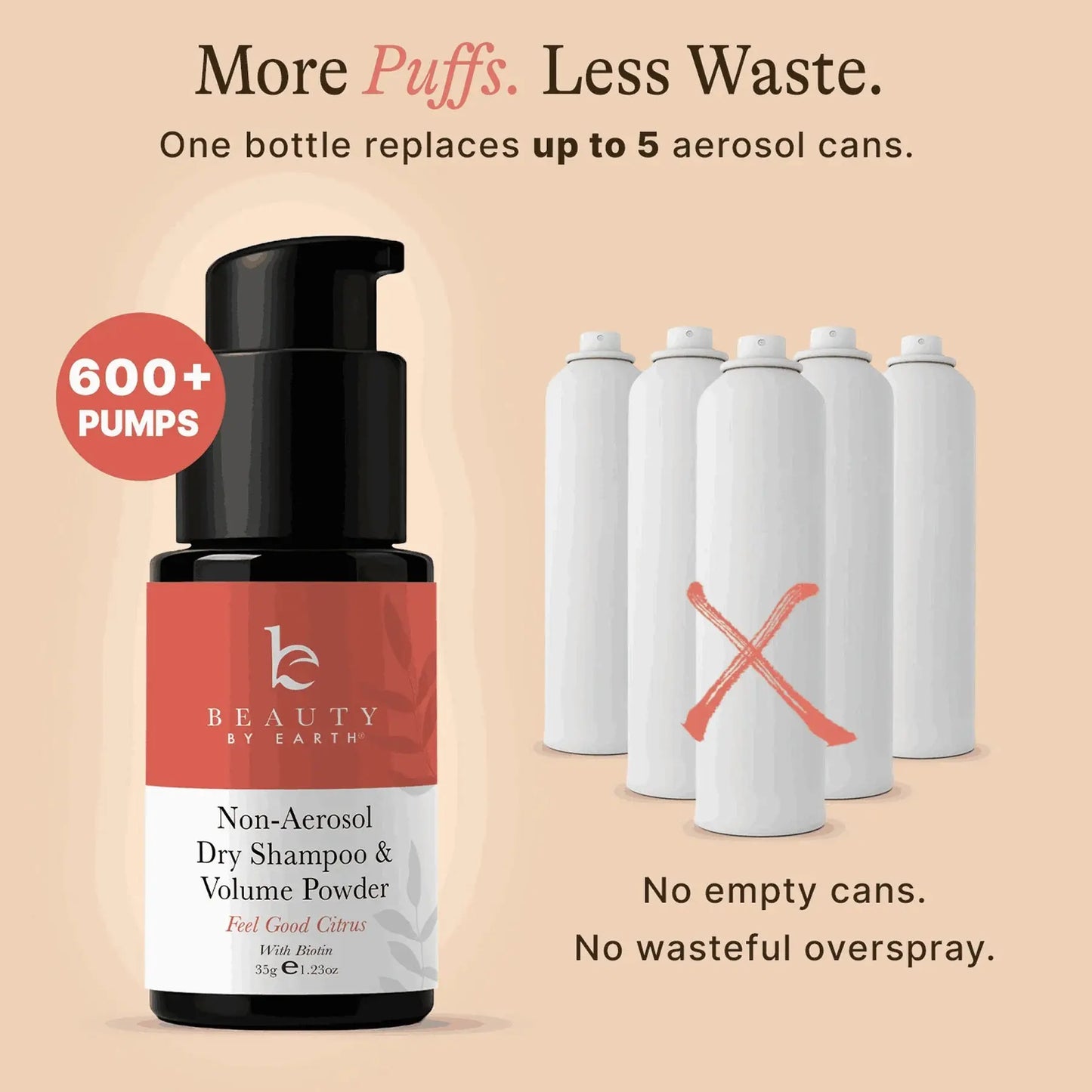Beauty By Earth | Dry Shampoo & Volume Powder (Citrus) - Essentiallydestinyy