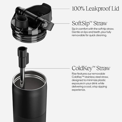 BrüMate | Rise 18oz Water Bottle with Covered Silicone Straw - Essentiallydestinyy