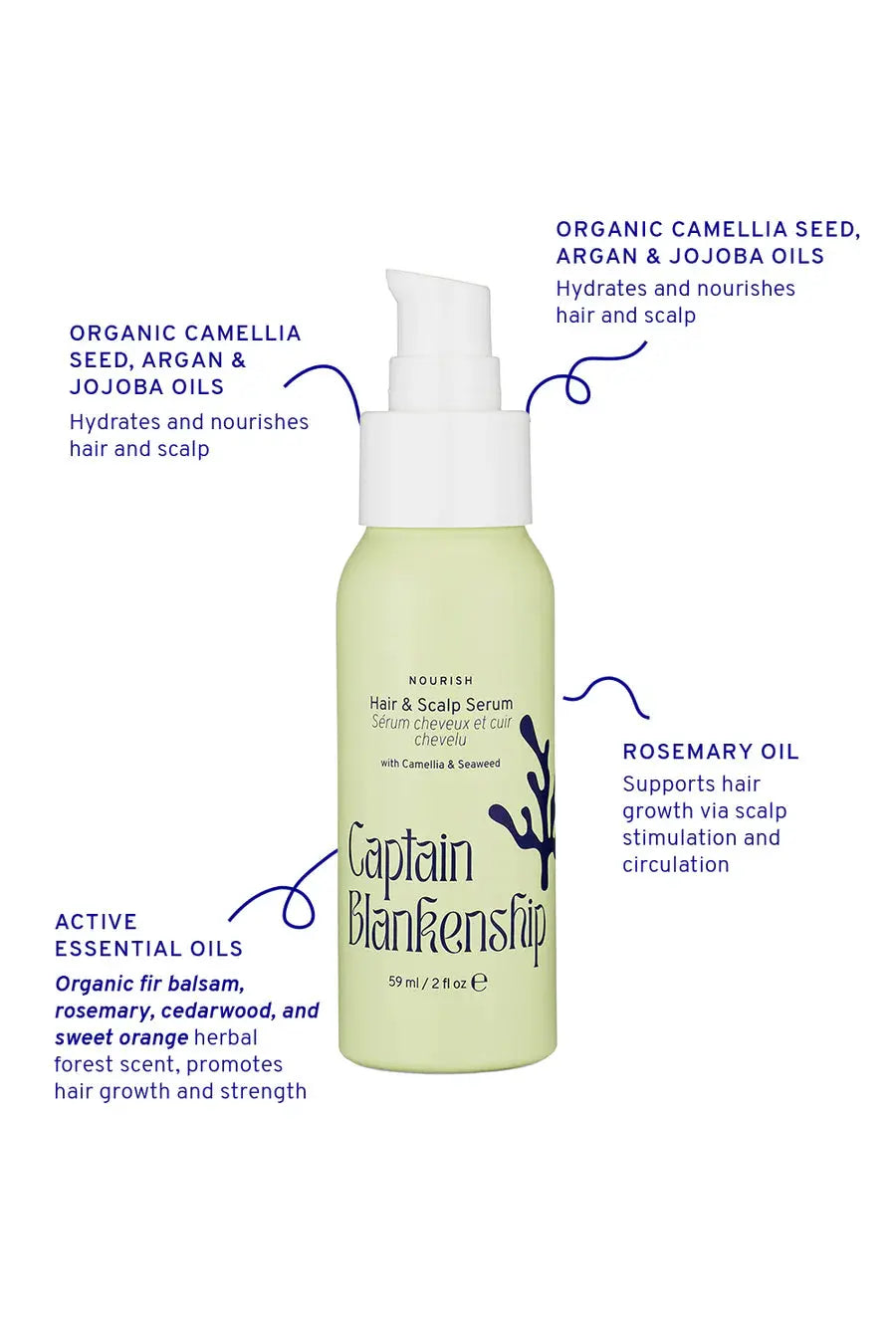 Captain Blankenship Hair & Scalp Serum | Hydration & Shine - Essentiallydestinyy