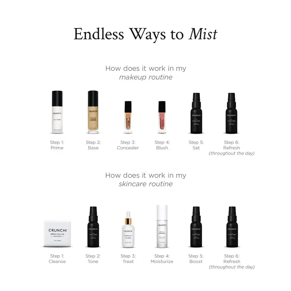 Crunchi | 4 in 1 Facial Mist - Essentiallydestinyy