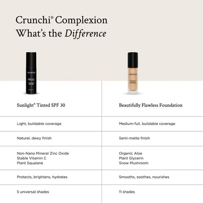 Crunchi | Sunlight Tinted SPF 30 - Essentiallydestinyy