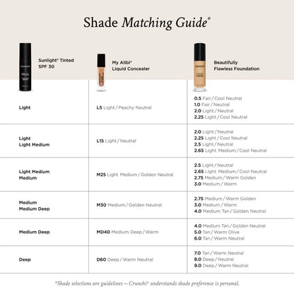 Crunchi | Sunlight Tinted SPF 30 - Essentiallydestinyy