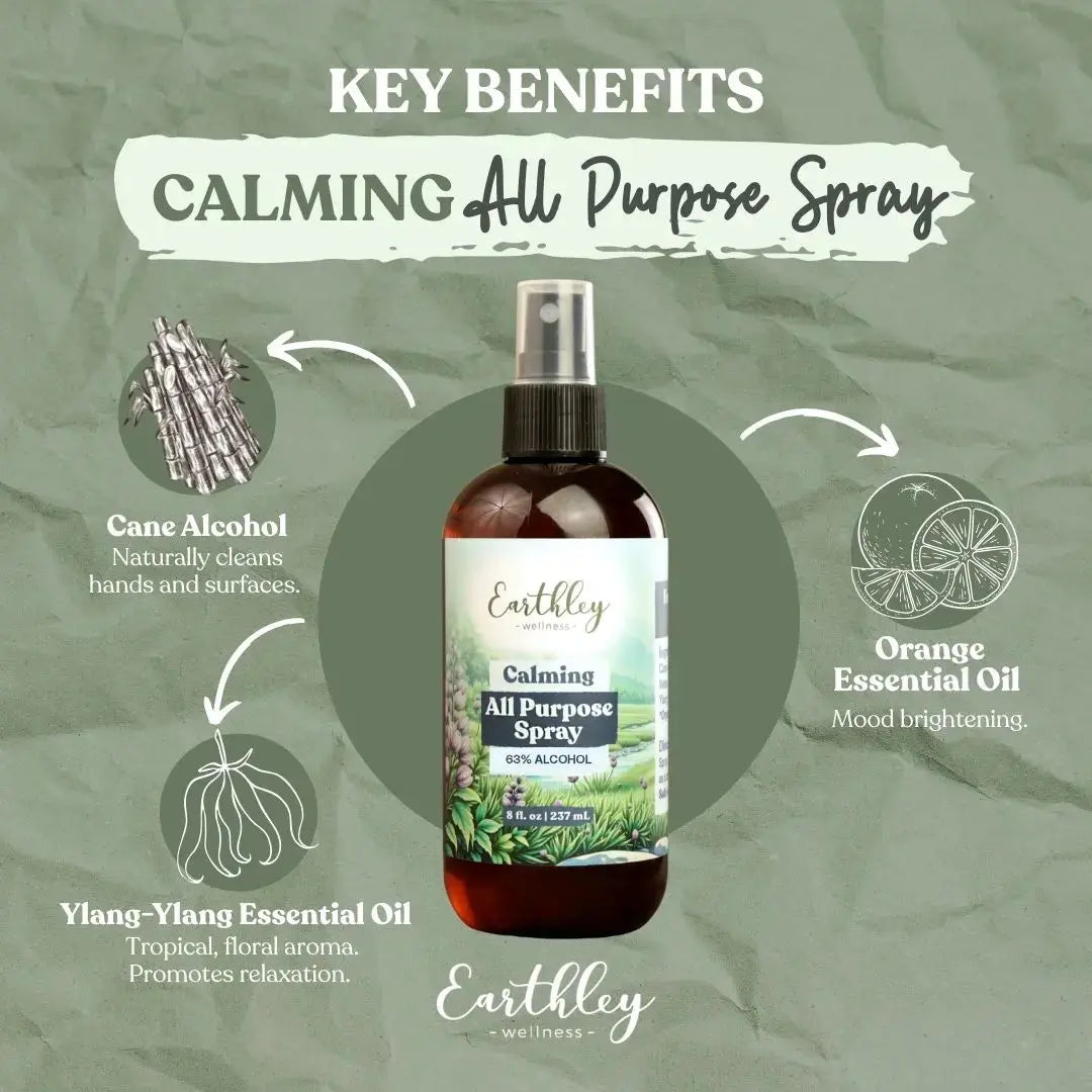 Earthley All Purpose Spray - Essentiallydestinyy