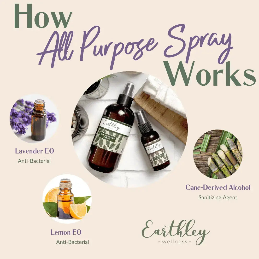 Earthley All Purpose Spray - Essentiallydestinyy