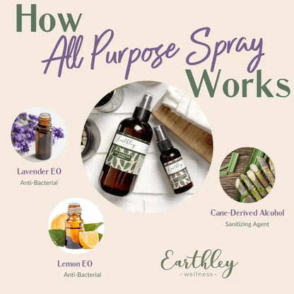 Earthley All Purpose Spray - Essentiallydestinyy