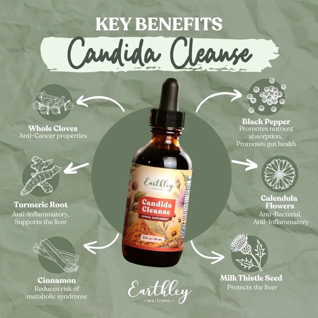 Earthley Candida Cleanse - Essentiallydestinyy