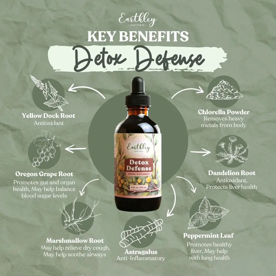 Earthley Detox Defense - Essentiallydestinyy