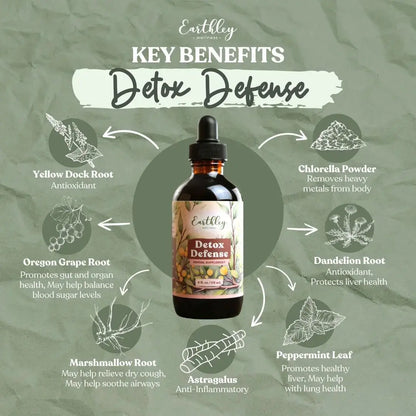 Earthley Detox Defense - Essentiallydestinyy