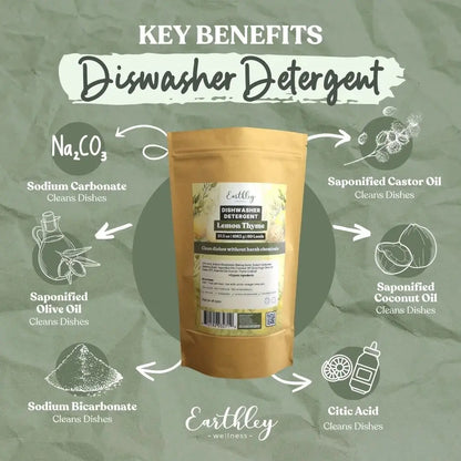 Earthley Dishwasher Detergent - Essentiallydestinyy