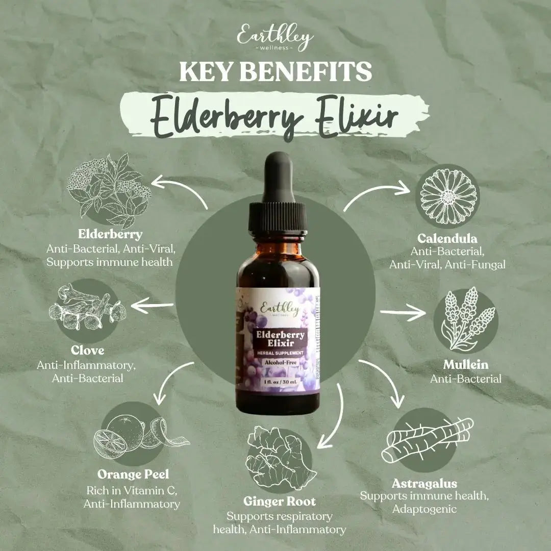 Earthley Elderberry Elixir - Essentiallydestinyy