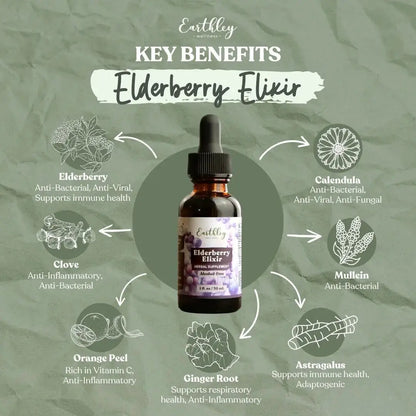 Earthley Elderberry Elixir - Essentiallydestinyy