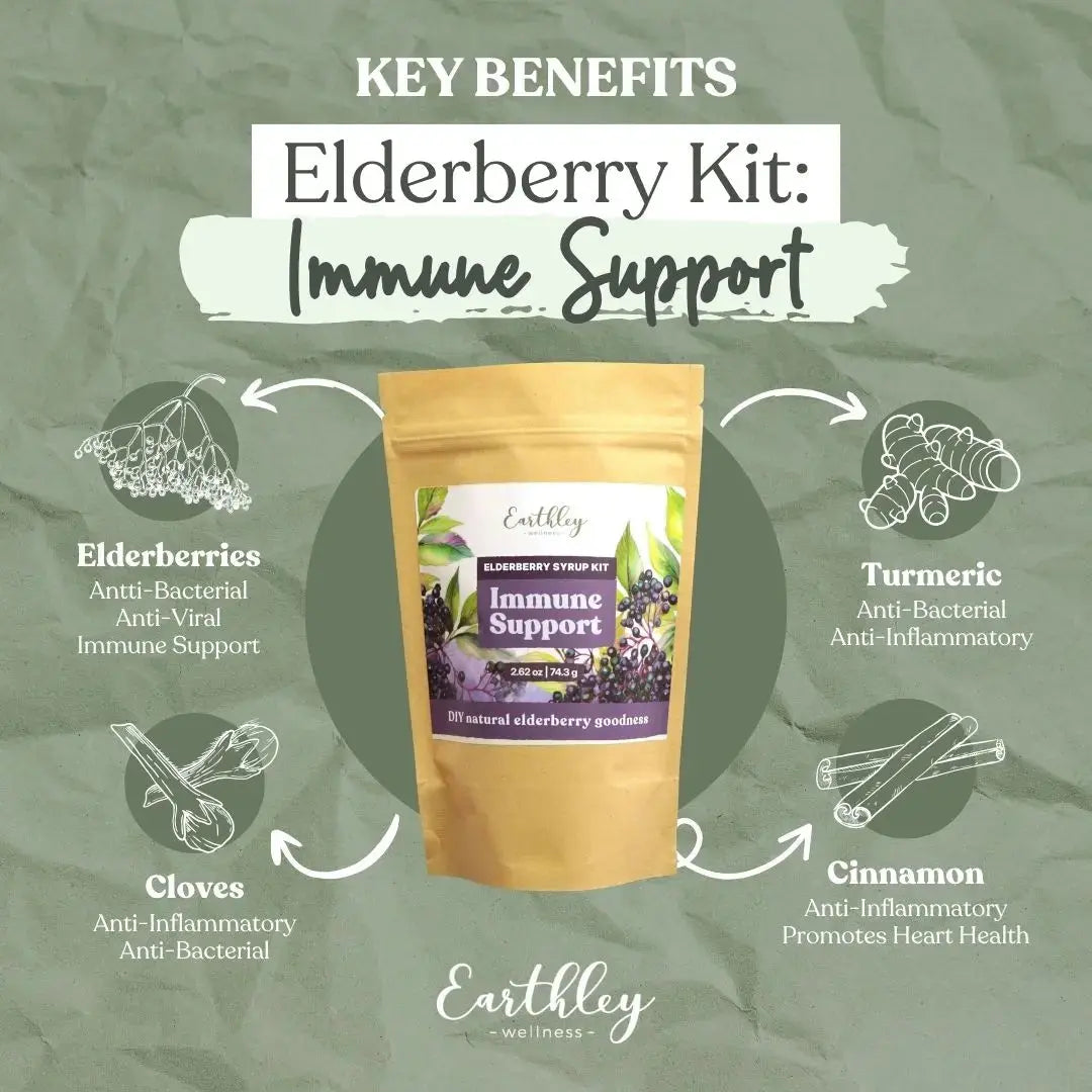 Earthley Elderberry Syrup DIY Kits - Essentiallydestinyy