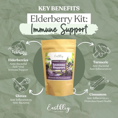 Earthley Elderberry Syrup DIY Kits - Essentiallydestinyy