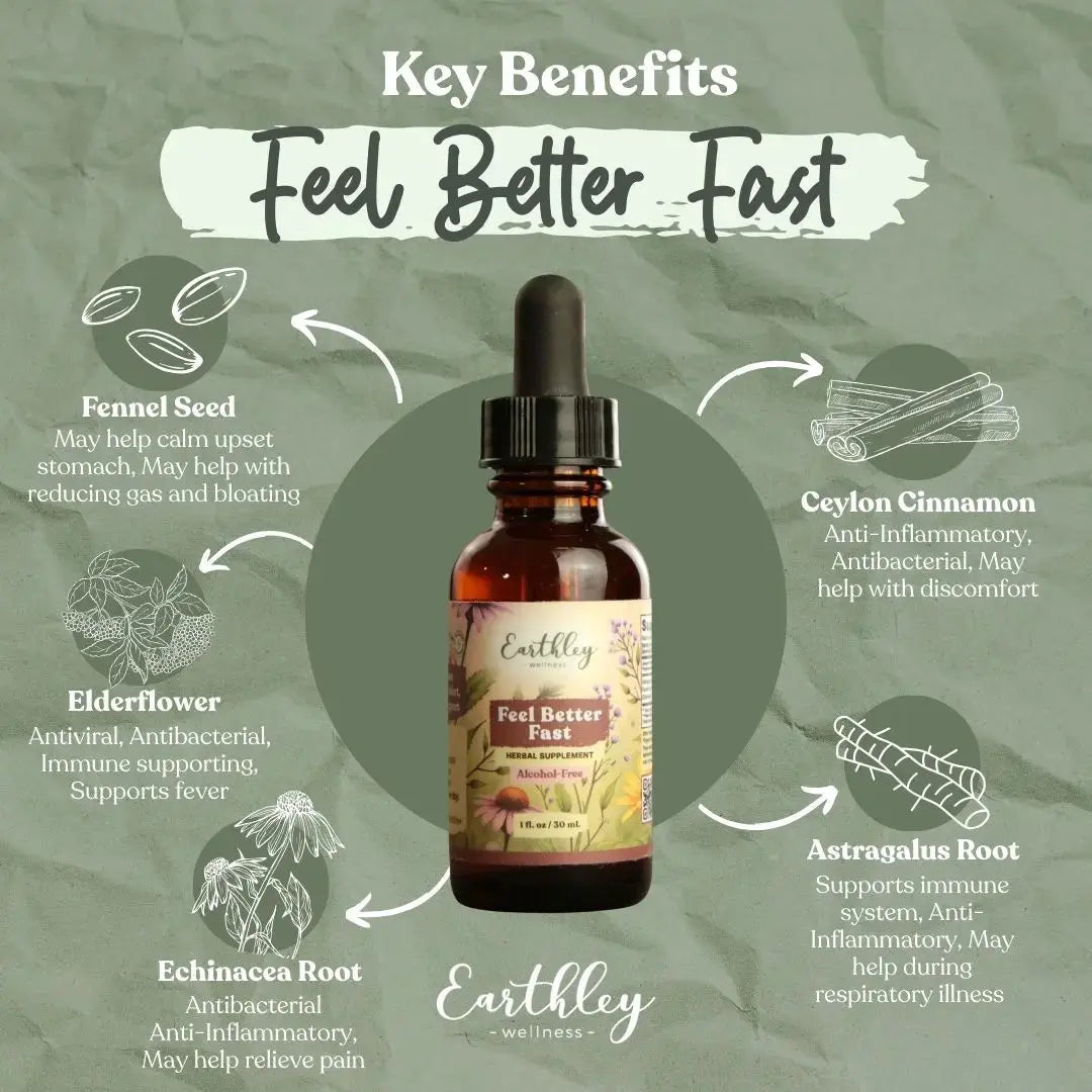 Earthley Feel Better Fast - Essentiallydestinyy