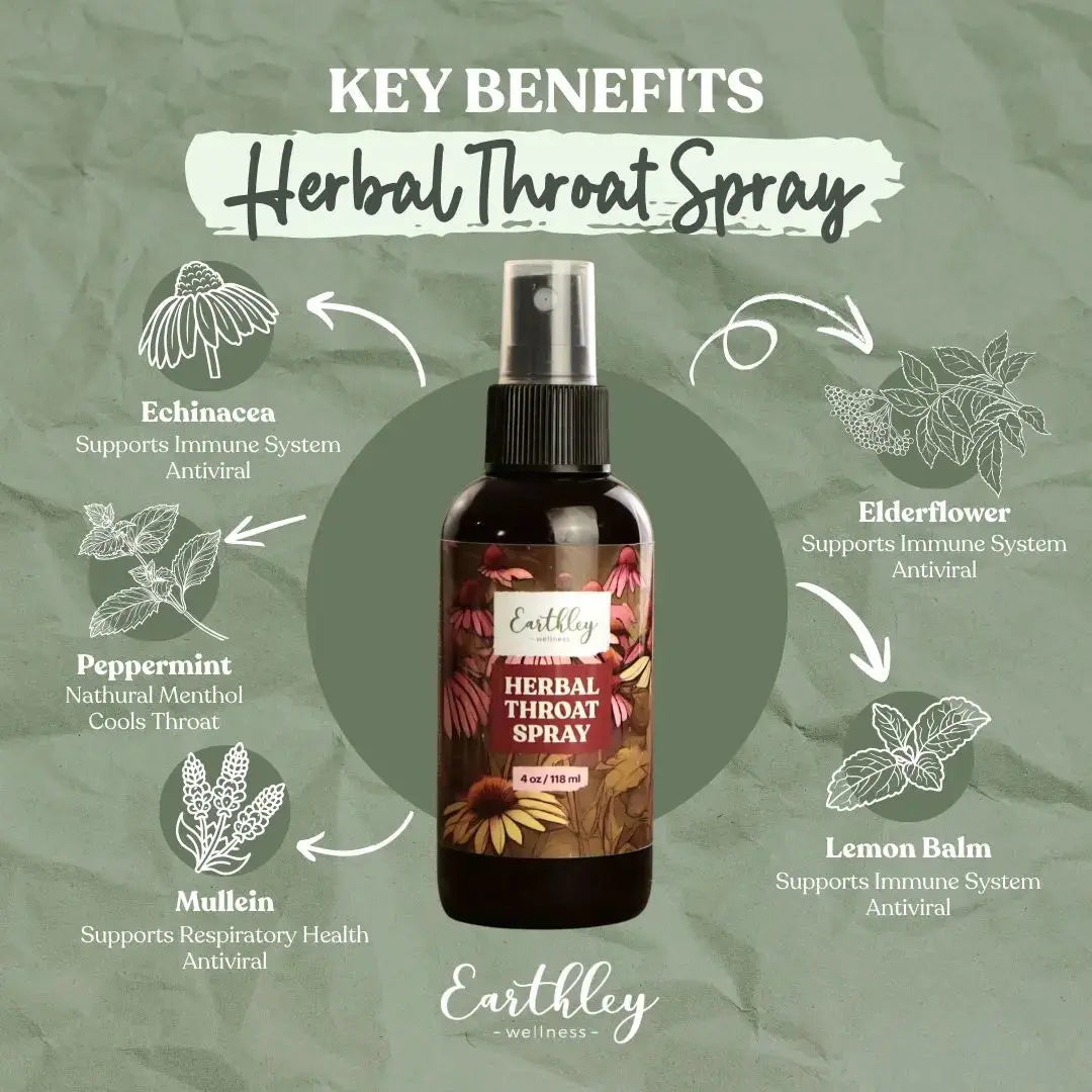 Earthley Herbal Throat Spray - Essentiallydestinyy