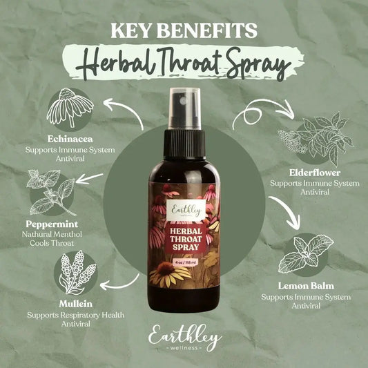 Earthley Herbal Throat Spray - Essentiallydestinyy