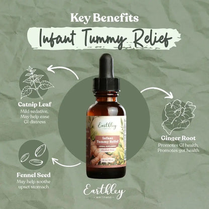 Earthley Infant Tummy Relief - Essentiallydestinyy