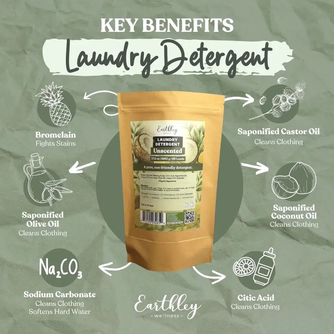 Earthley Laundry Detergent - Essentiallydestinyy