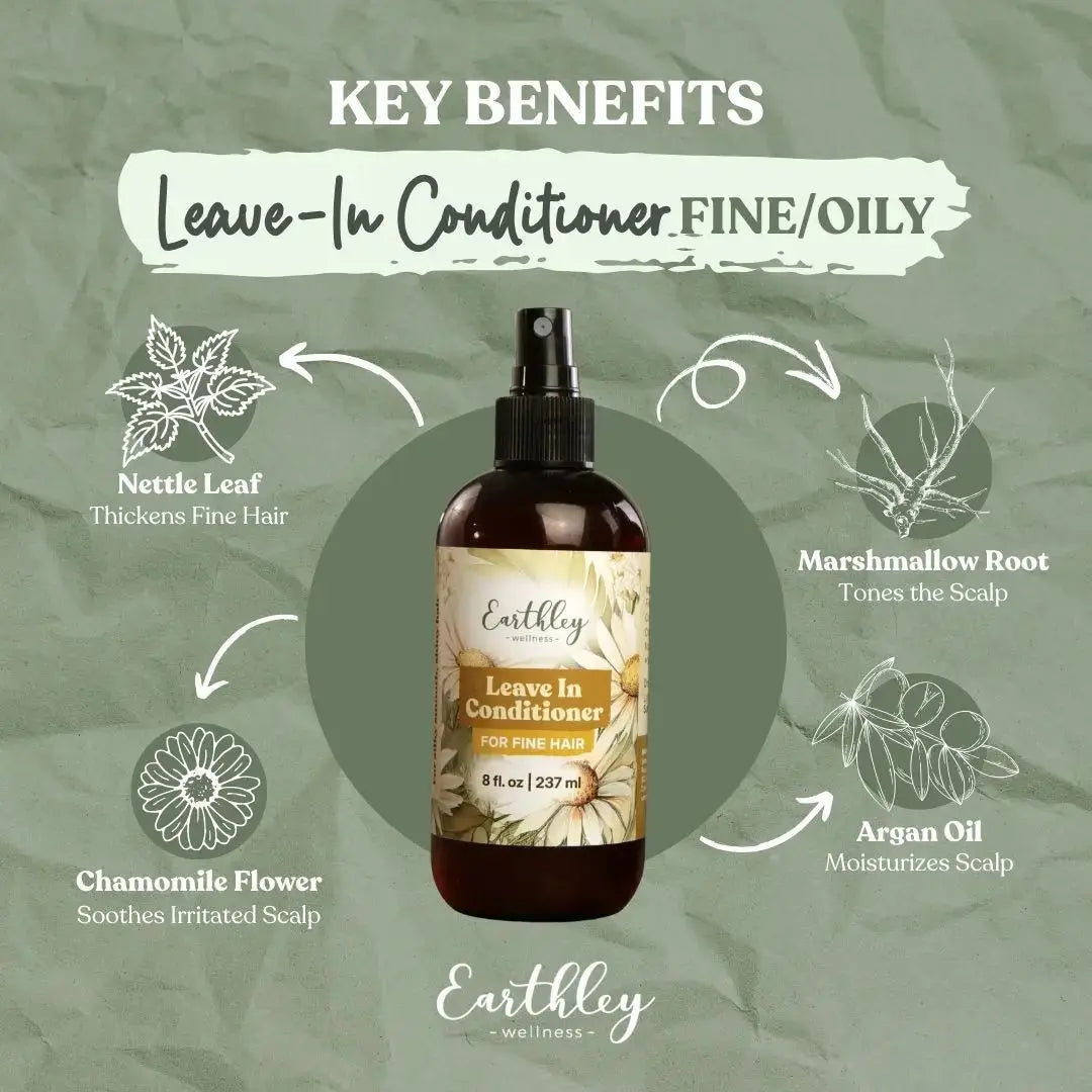 Earthley Leave in Conditioner Spray - Essentiallydestinyy