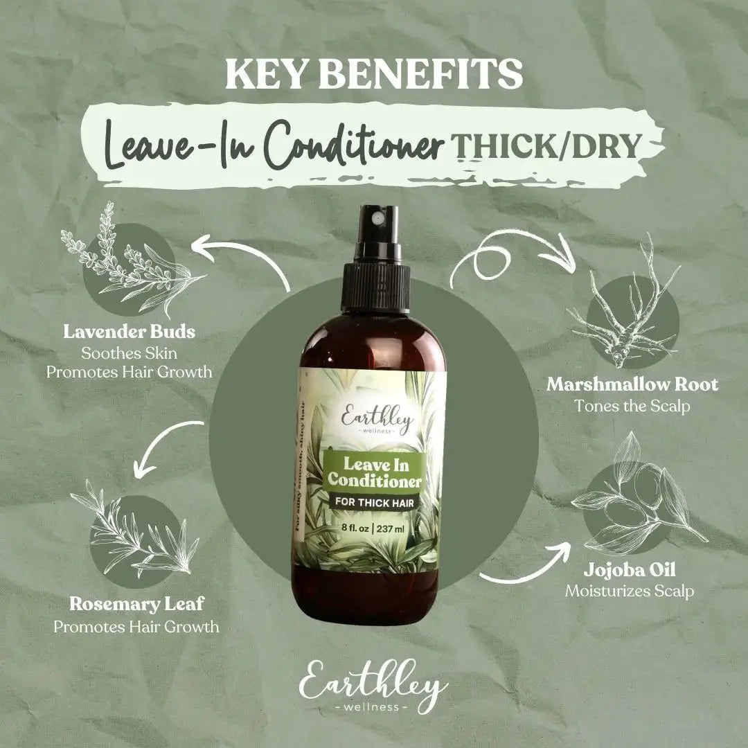 Earthley Leave in Conditioner Spray - Essentiallydestinyy