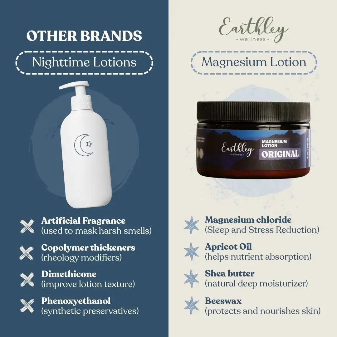 Earthley Magnesium Lotion - Essentiallydestinyy