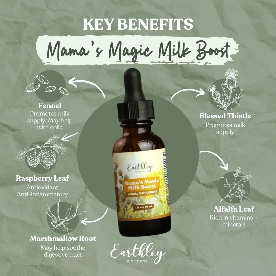 Earthley Mama's Magic Milk Boost - Essentiallydestinyy