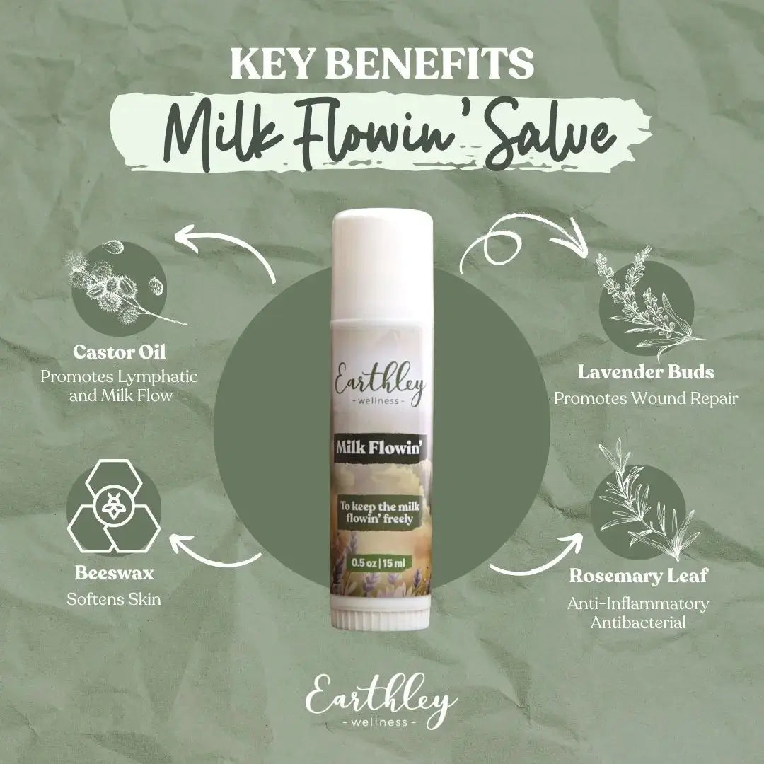 Earthley Milk Flowin’ Salve - Essentiallydestinyy