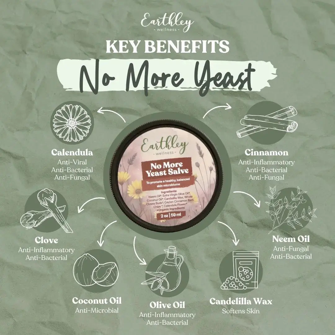 Earthley No More Yeast Salve - Essentiallydestinyy