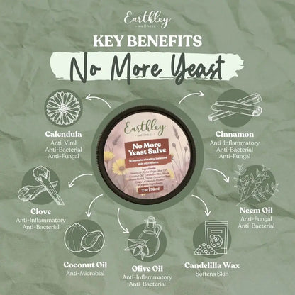 Earthley No More Yeast Salve - Essentiallydestinyy