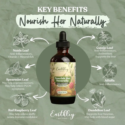 Earthley Nourish Her Naturally - Essentiallydestinyy