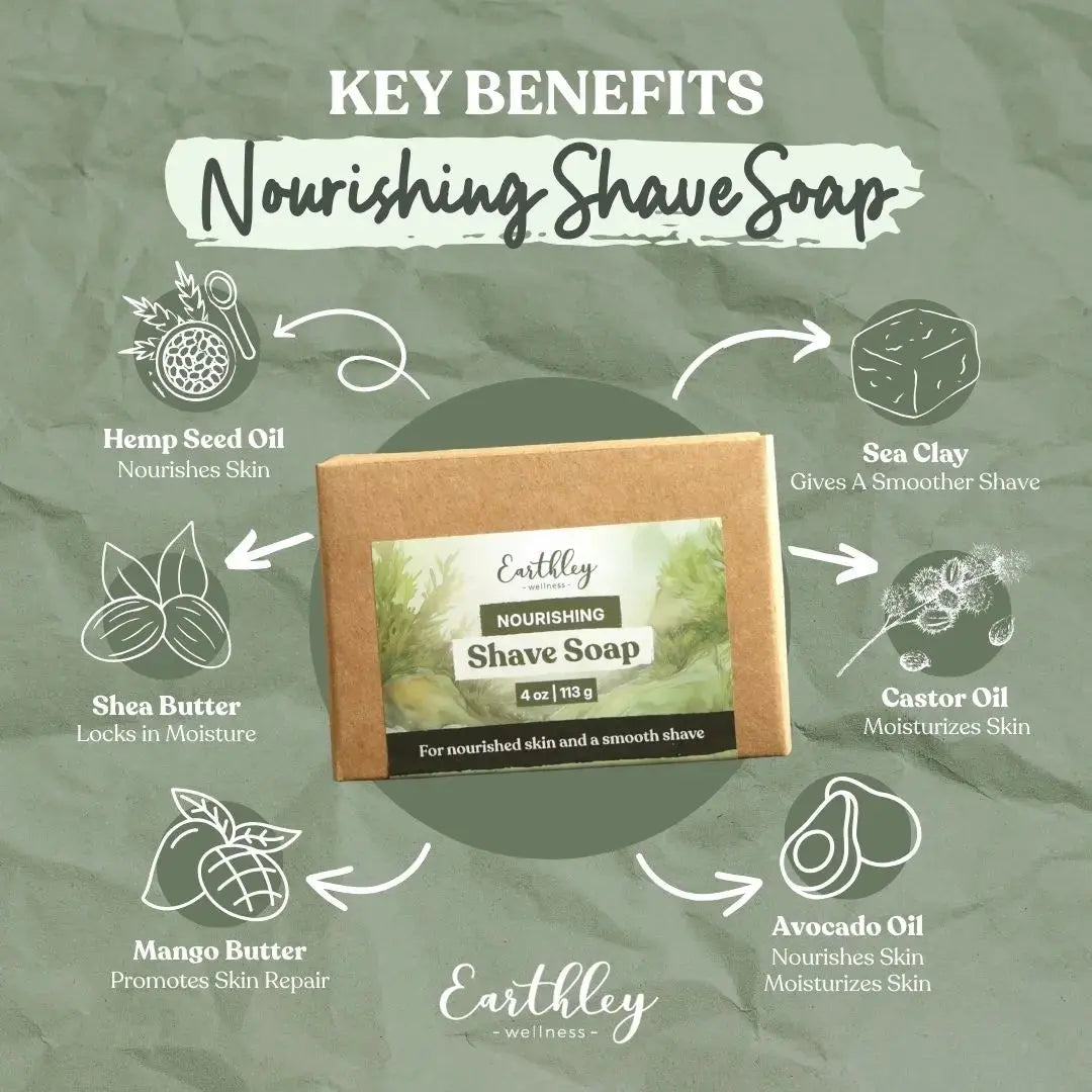Earthley Nourishing Shave Soap - Essentiallydestinyy