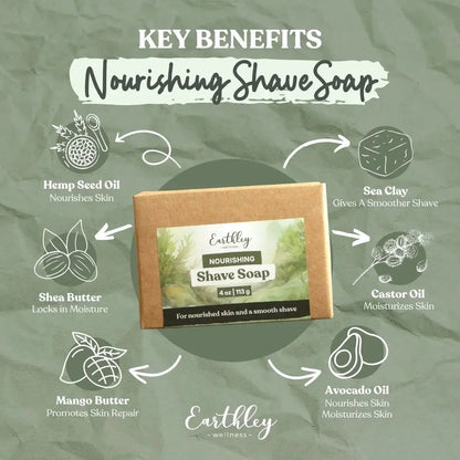 Earthley Nourishing Shave Soap - Essentiallydestinyy