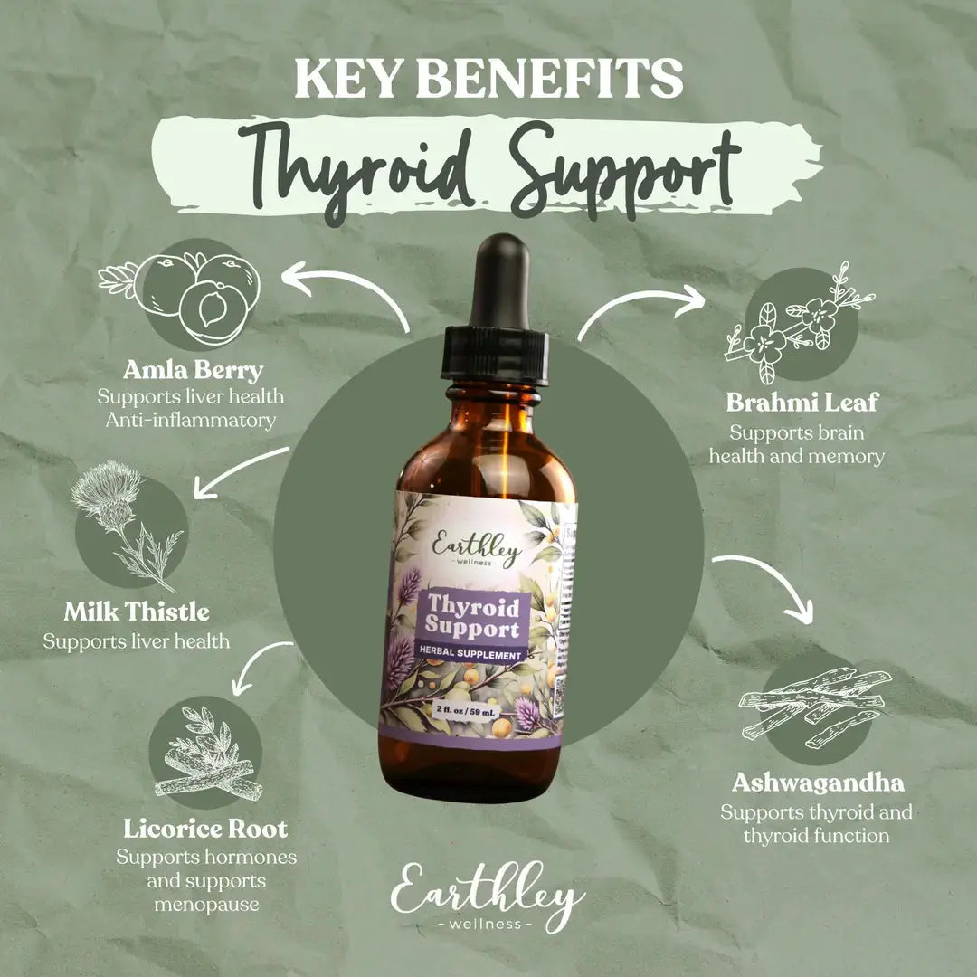 Earthley Thyroid Support - Essentiallydestinyy