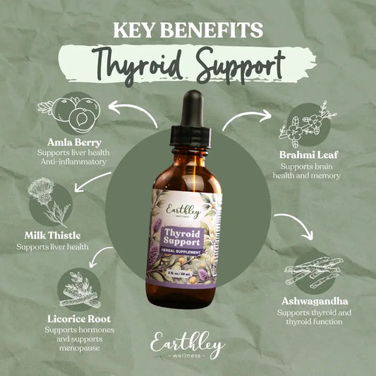 Earthley Thyroid Support - Essentiallydestinyy