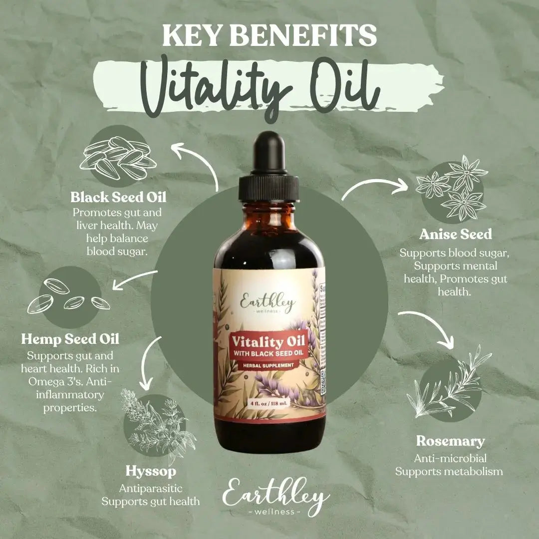 Earthley Vitality Oil -- with Black Seed Oil - Essentiallydestinyy