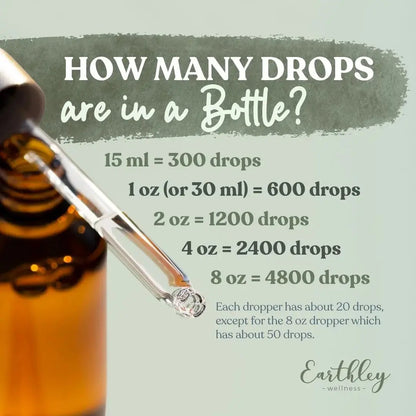 Earthley Vitality Oil -- with Black Seed Oil - Essentiallydestinyy