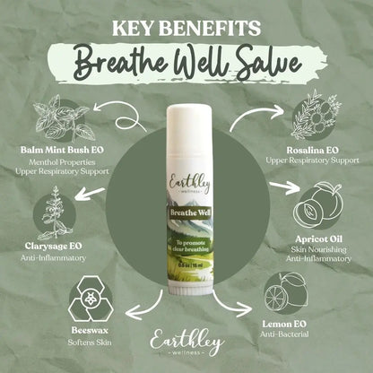 Earthley Wellness | Breathe Well Salve - Essentiallydestinyy