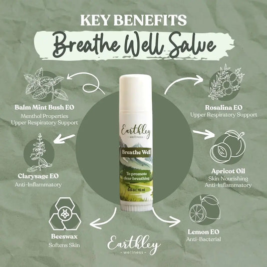 Earthley Wellness | Breathe Well Salve - Essentiallydestinyy