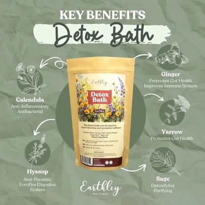 Earthley's Detox Bath - Essentiallydestinyy