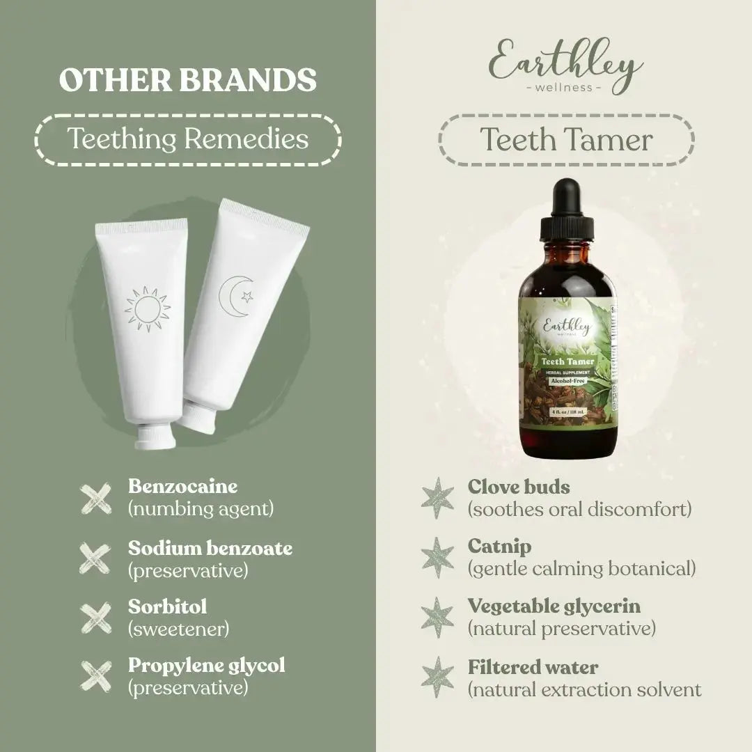 Earthleys Teething Tamer - Essentiallydestinyy