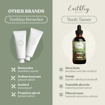 Earthleys Teething Tamer - Essentiallydestinyy