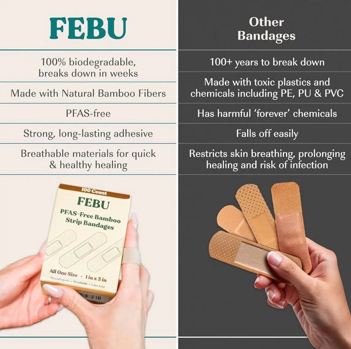 Febu Bandages - Essentiallydestinyy