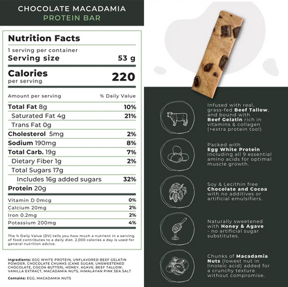 Gaia The Mega Variety Pack - Essentiallydestinyy